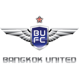 呵叻馬自達(dá)